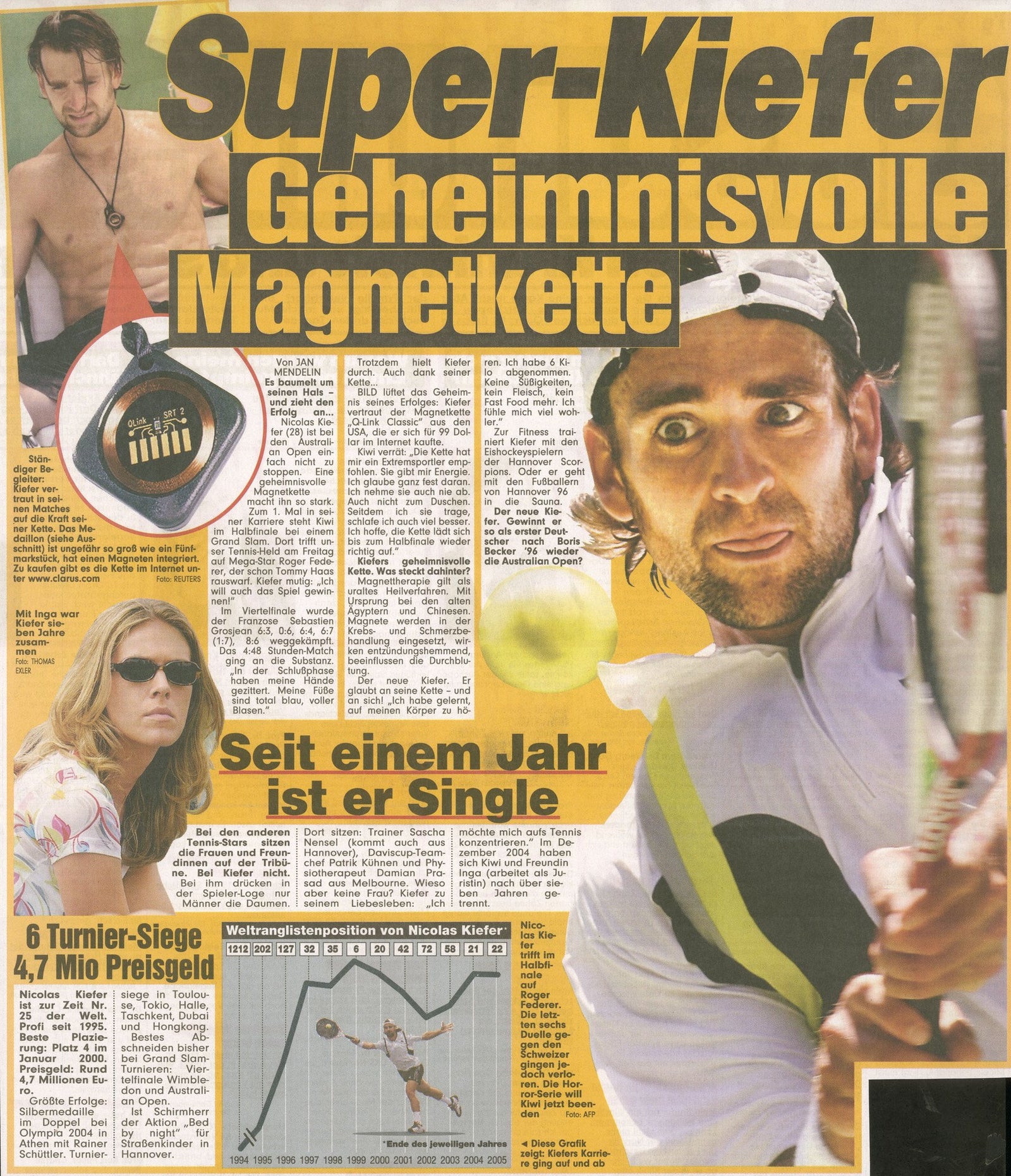 Spotted! Nikolas Kiefer - Professional Tennis Player